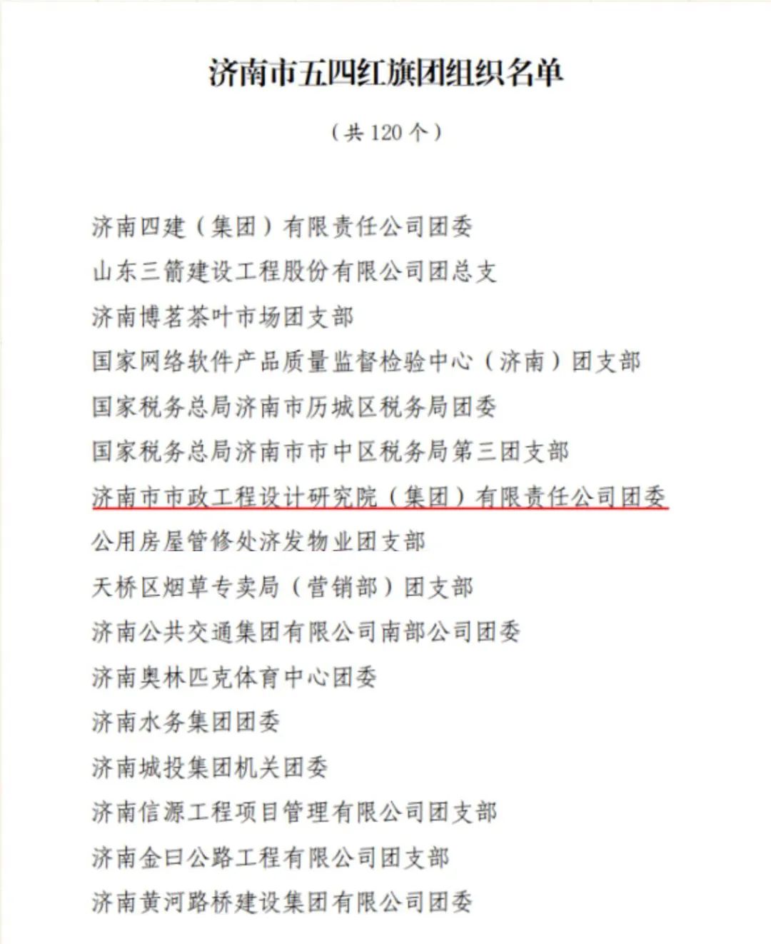 集團(tuán)喜獲2021年度濟(jì)南市“濟(jì)南市五四紅旗團(tuán)組織”
